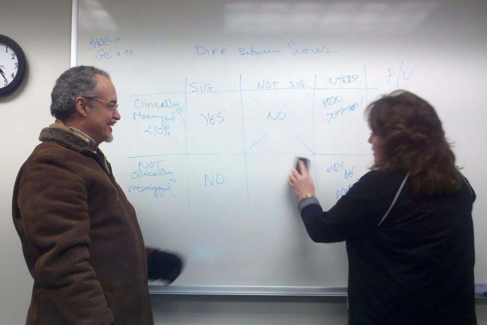 Dr. Ortiz and Dr. Dawn Flanagan at a whiteboard covered in a hand-drawn table about score differences.